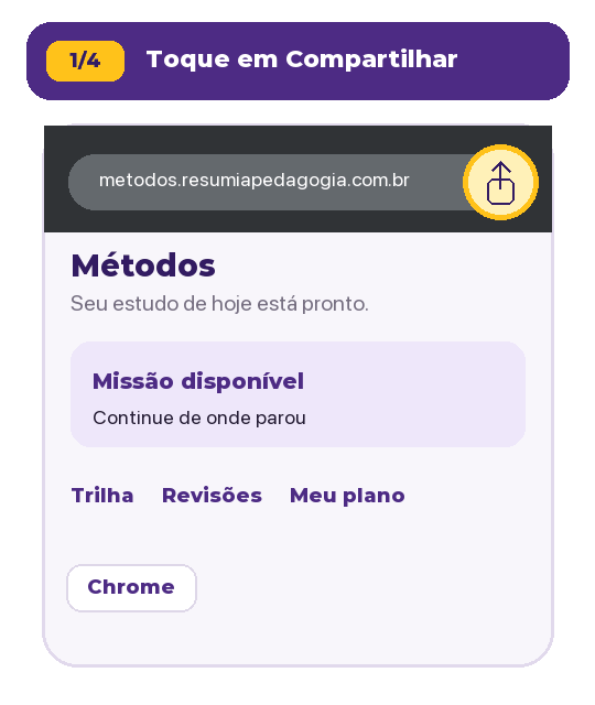 Demonstração de como adicionar o Métodos à Tela de Início do iPhone
